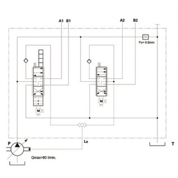 Steuerventil DLM122 LS CAN-bus  Load Sensing