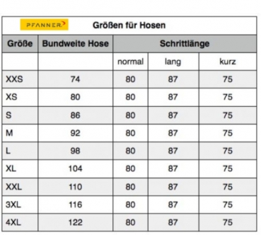 Pfanner Ventilation Schnittschutzhose