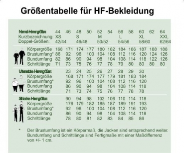 HF Schnittschutzhose Alpin Komfort 20/10 Forst-Latzhose