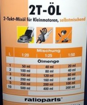 Ratioparts vollsynthetisches Zweitaktöl, Mischöl 1 Liter