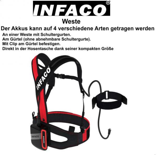 INFACO Akkuschere F3020 komplett-Set